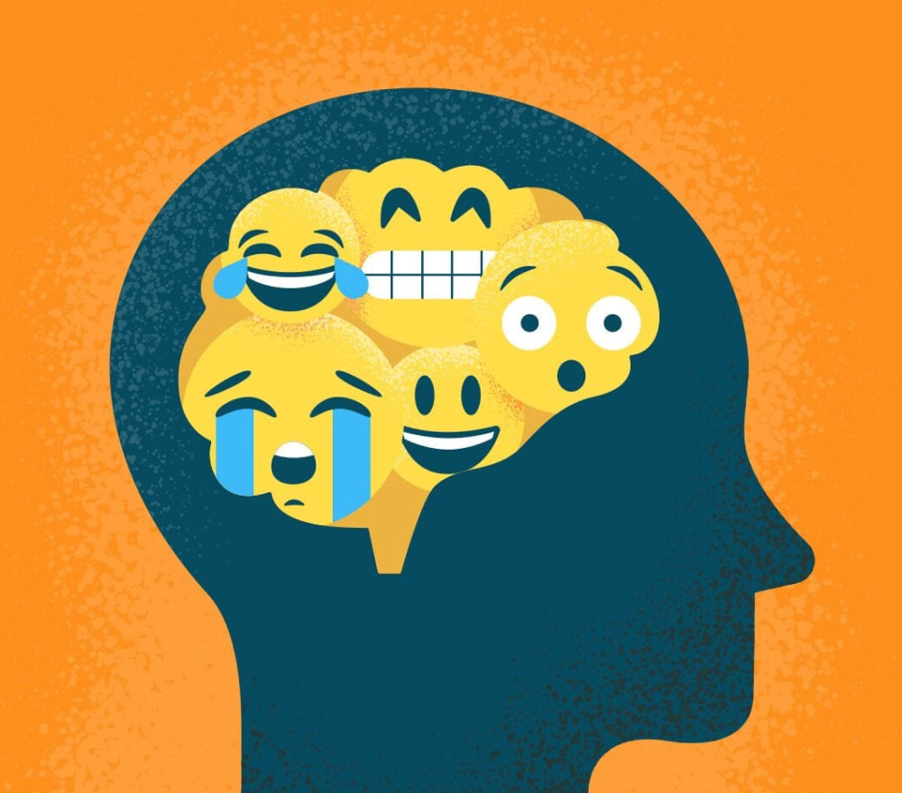 Discover the Power of Emotional Intelligence Assessment