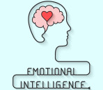 Unlocking Emotional Intelligence With the Daniel Goleman EQ Test